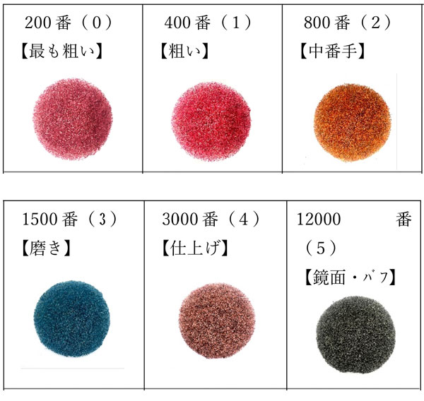 EZ Shine エックスシャインパッド Xshine Pad #800 - 石材研磨・洗浄