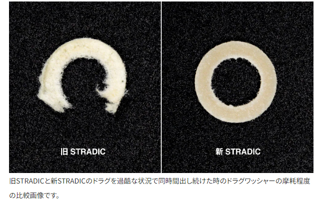 リール/スピニングリール/【スピニングリール】ストラディック（STRADIC）