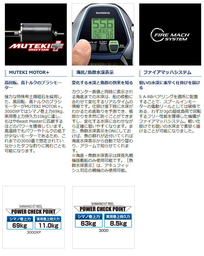 船/船釣り/電動リール/○電動リール フォースマスター3000XP【YT】