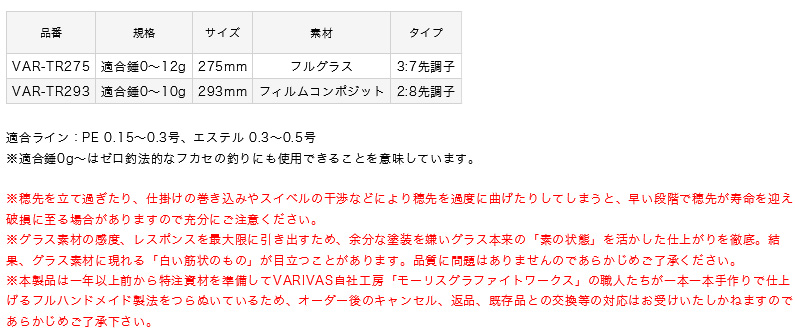ワカサギ/ワカサギ釣り/ロッド/○公魚工房 ワカサギ穂先［ワークス