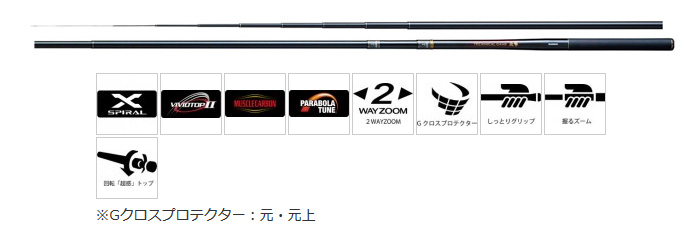 渓流/渓流釣り/小継ロッド/○2026 テクニカルゲーム 攻隼(こうしゅん