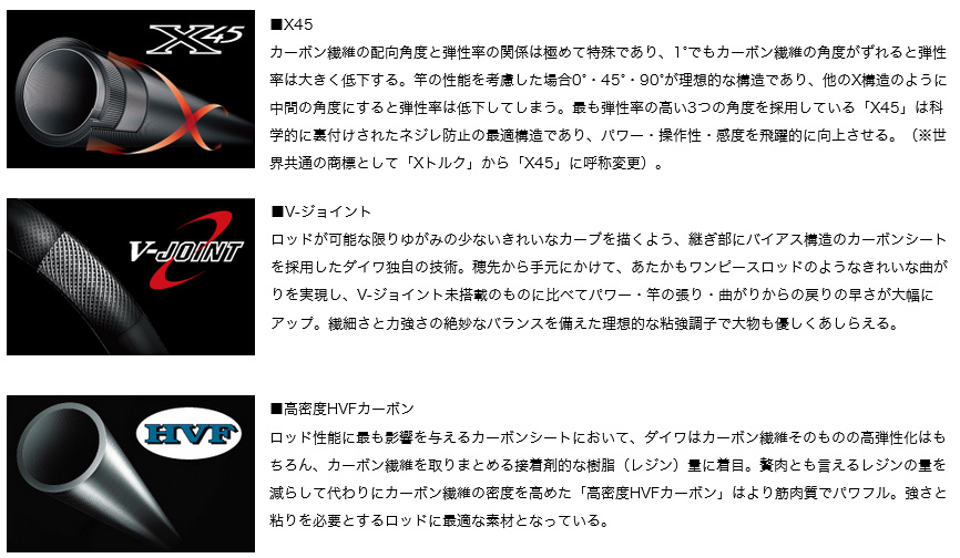 磯/磯釣り/磯ロッド（ダイワ）/バトルゲーム ガーラモンスター