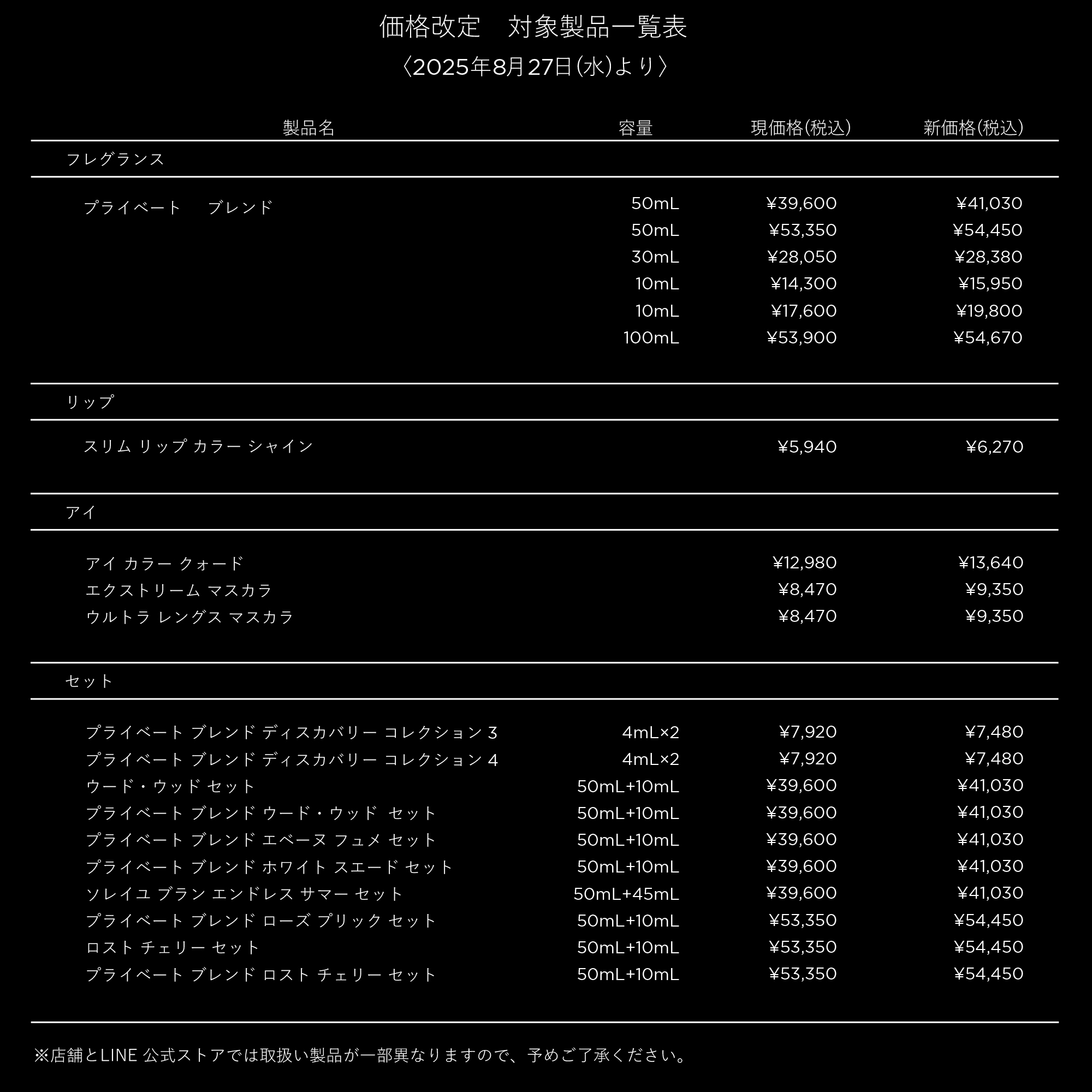 トム フォード ビューティ 価格改定のお知らせ｜トム フォード