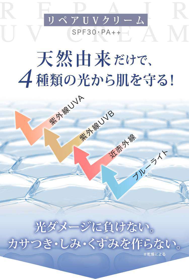 公式】リペアUVクリーム｜基礎化粧品はリソウ