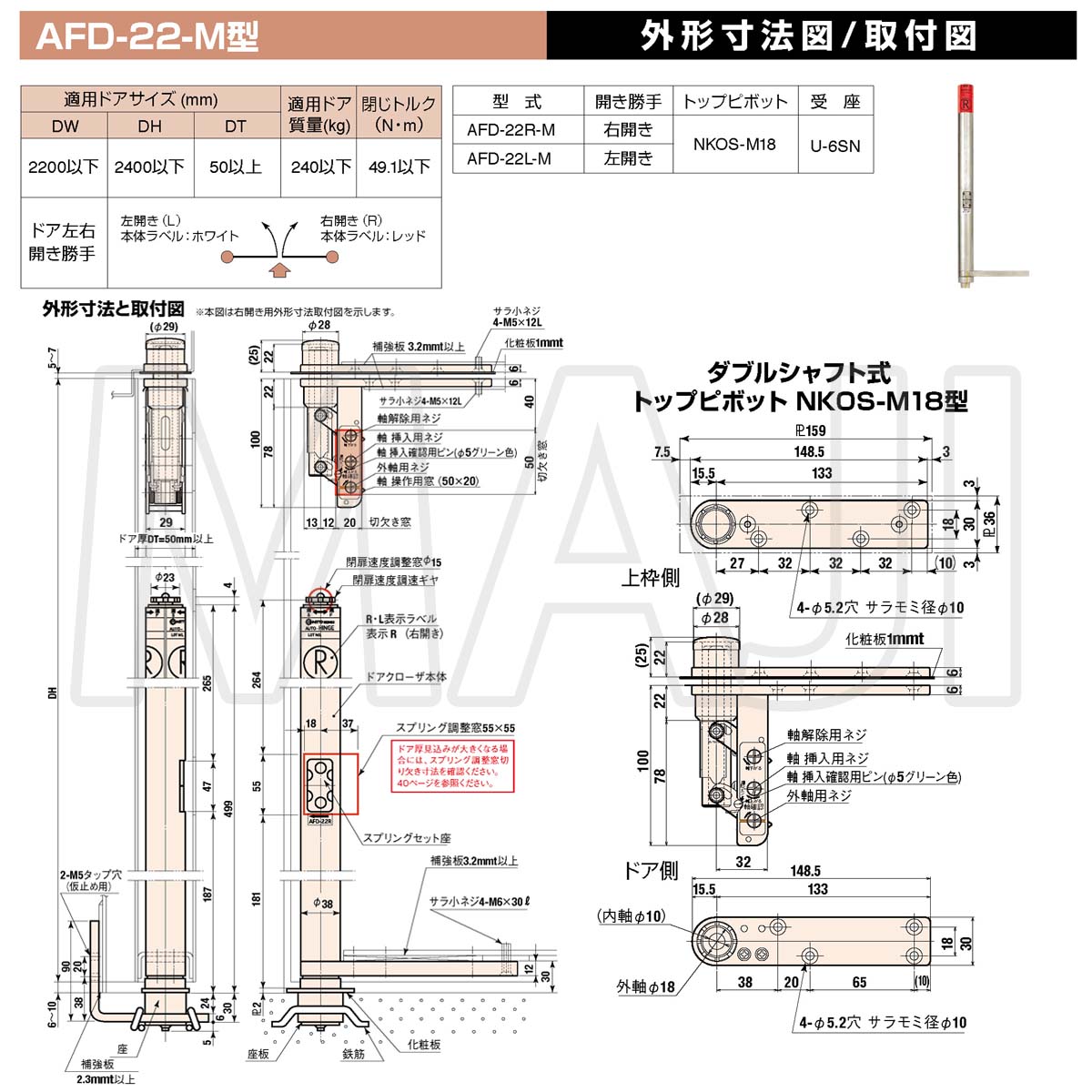 日東工器（デンセイ） オートヒンジ中心吊型 AFDシリーズ AFD-22-M型
