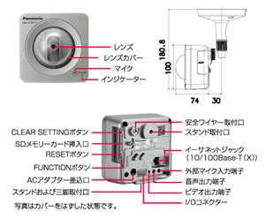 パナソニック ネットワークカメラ BB-HCM511 日本防犯カメラセンター