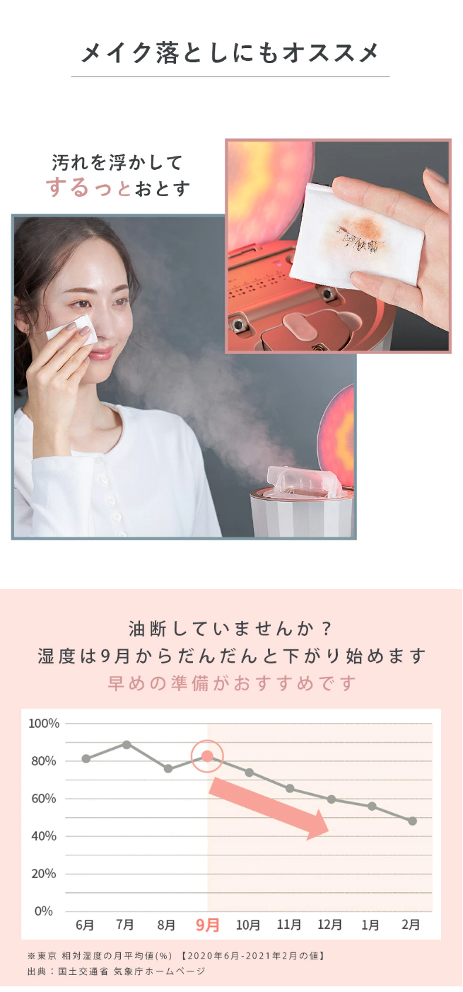 フォトスチーマー｜ヤーマン公式通販サイト | ヤーマンオンラインストア