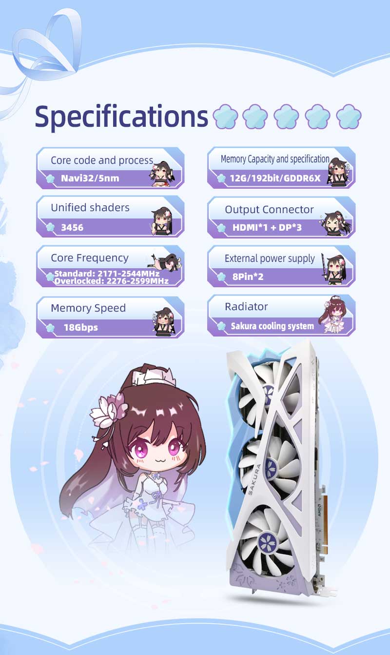 December Promotion)Yeston Sakura Radeon RX 7700 XT 12G GDDR6