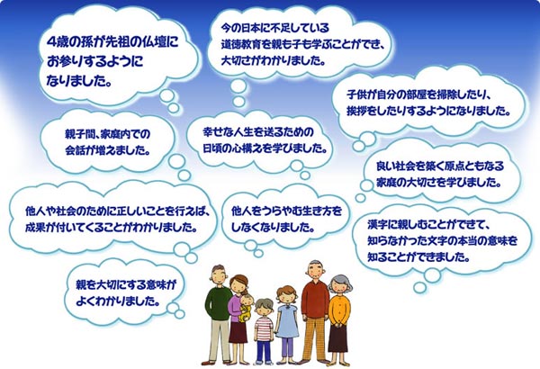 公益財団法人AOKI財団 - DVD「親子で学ぶ人間の基本」