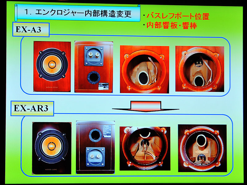 ビクター、“竹響板”を追加したウッドコーンコンポ
