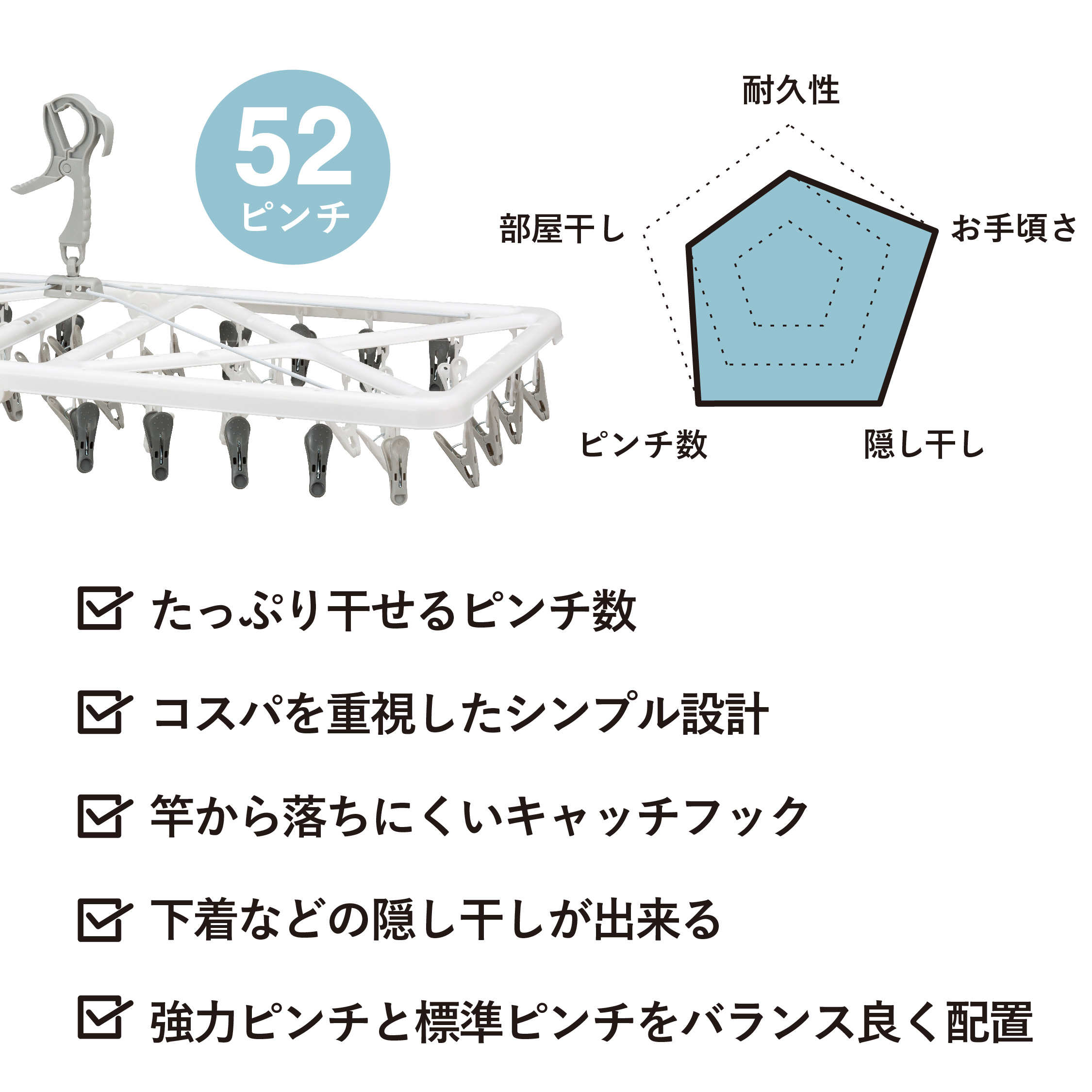 The hangers ランドリーハンガー52P – 株式会社シービージャパン CB