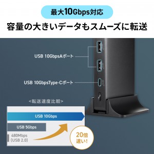サンワダイレクト本店 サンワサプライ【オフィス・PC周辺通販】