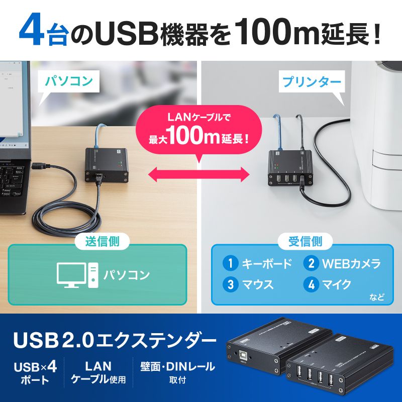 サンワダイレクト本店 サンワサプライ【オフィス・PC周辺通販】