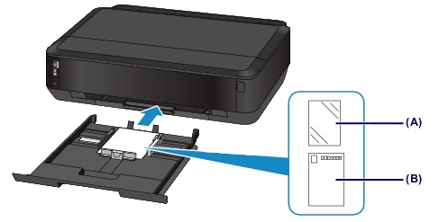 インクジェットプリンター】用紙をセットする (PIXUS iP7230)