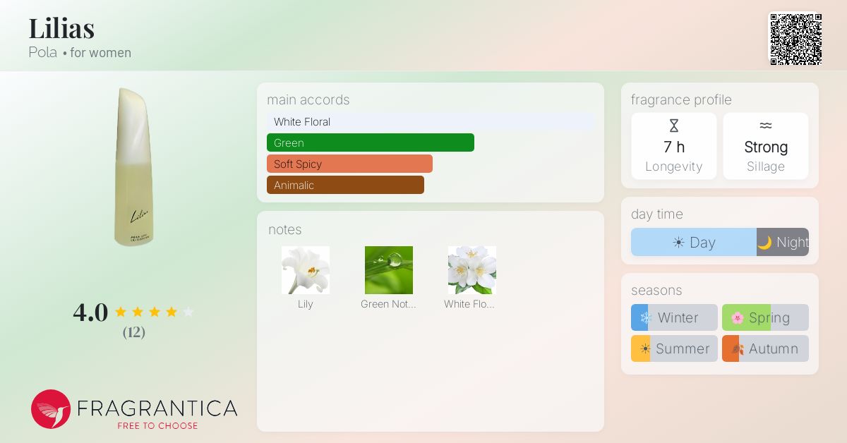 Lilias Pola perfume - a fragrance for women