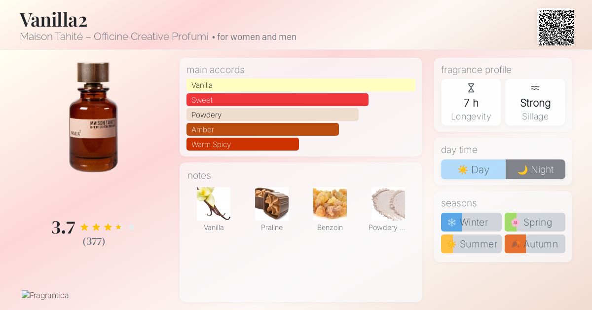 Vanilla2 Maison Tahité – Officine Creative Profumi perfume - a