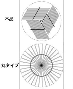 当店限定販売！！ 「森の服」専用カバー 1%ポイント還元 アイデア