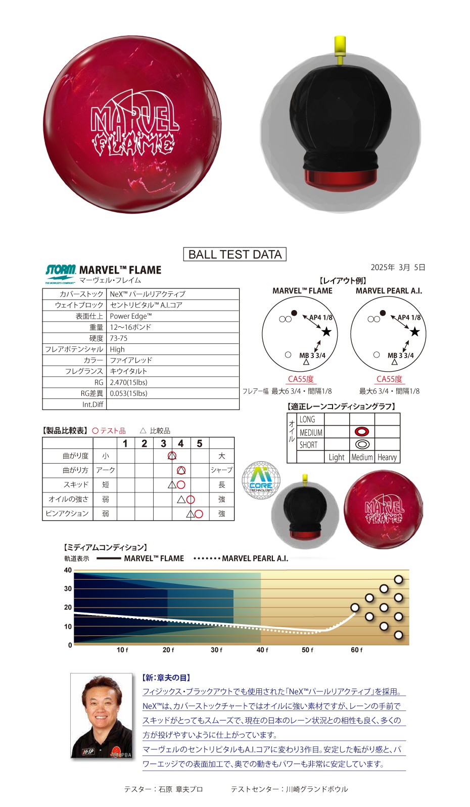 ボウリングボール ストーム STORM】MARVEL™ FLAME マーヴェル