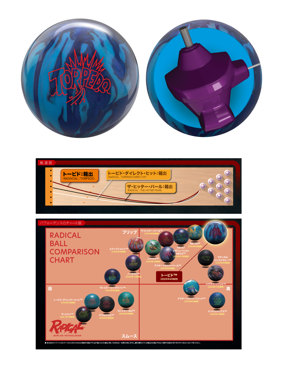 ボウリングボール ラディカル Radical】トーピド TORPEDO | フタバプロ