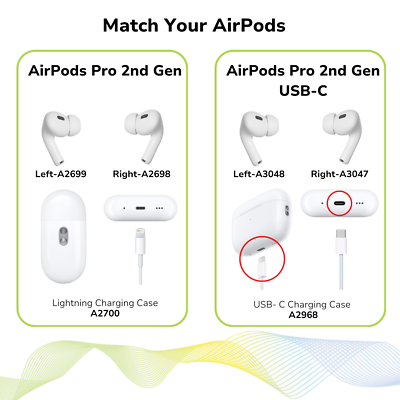 New Apple AirPods Pro 2nd Generation USB-C Replacement: Left Side