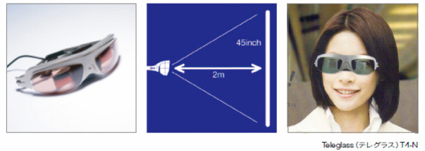 重さわずか30グラムのメガネ型ウェアラブルモニター「Teleglass T4-N