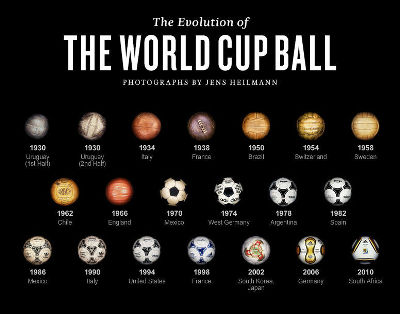 1930年のウルグアイ大会から2010年南アフリカ大会まで、FIFAワールド