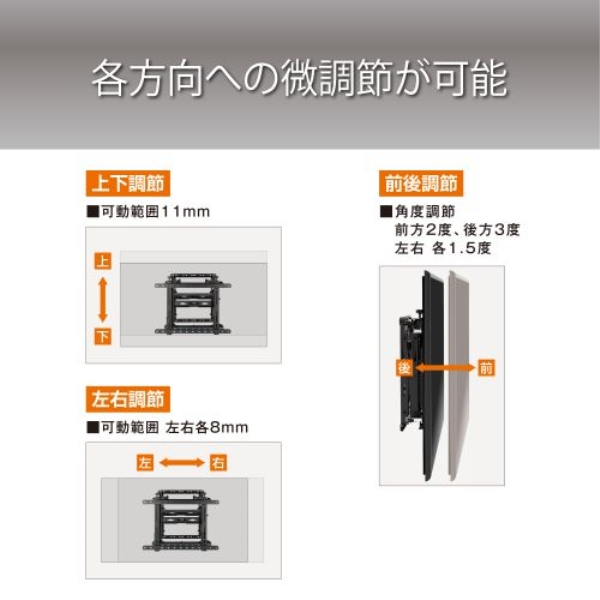 ハヤミ工産 壁掛金具 （マルチ） HMSシリーズ～75V型まで対応 HMS