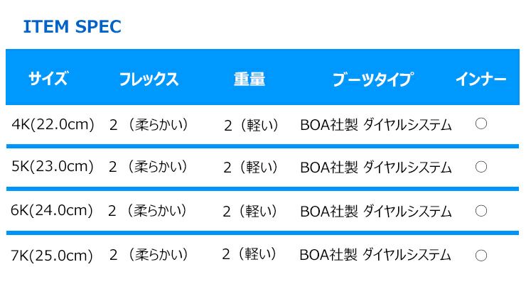 23-24 BURTON Kids' Zipline BOA スノーボード ブーツ キッズ ジュニア