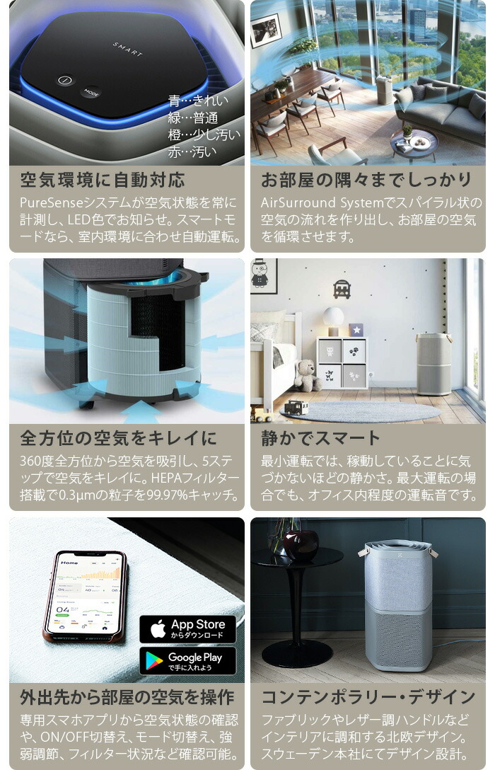楽天市場】エレクトロラックス 空気清浄機 北欧 特典付き P5倍 送料