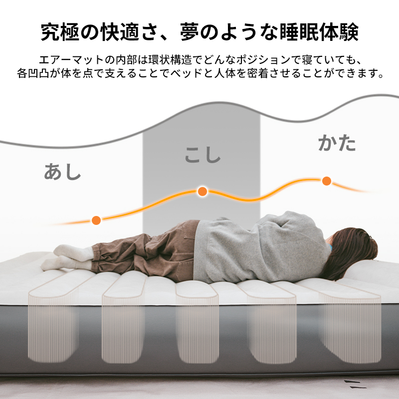 Naturehike Moment エアーマット 電動ポンプ内蔵 枕付き 電動ベッド