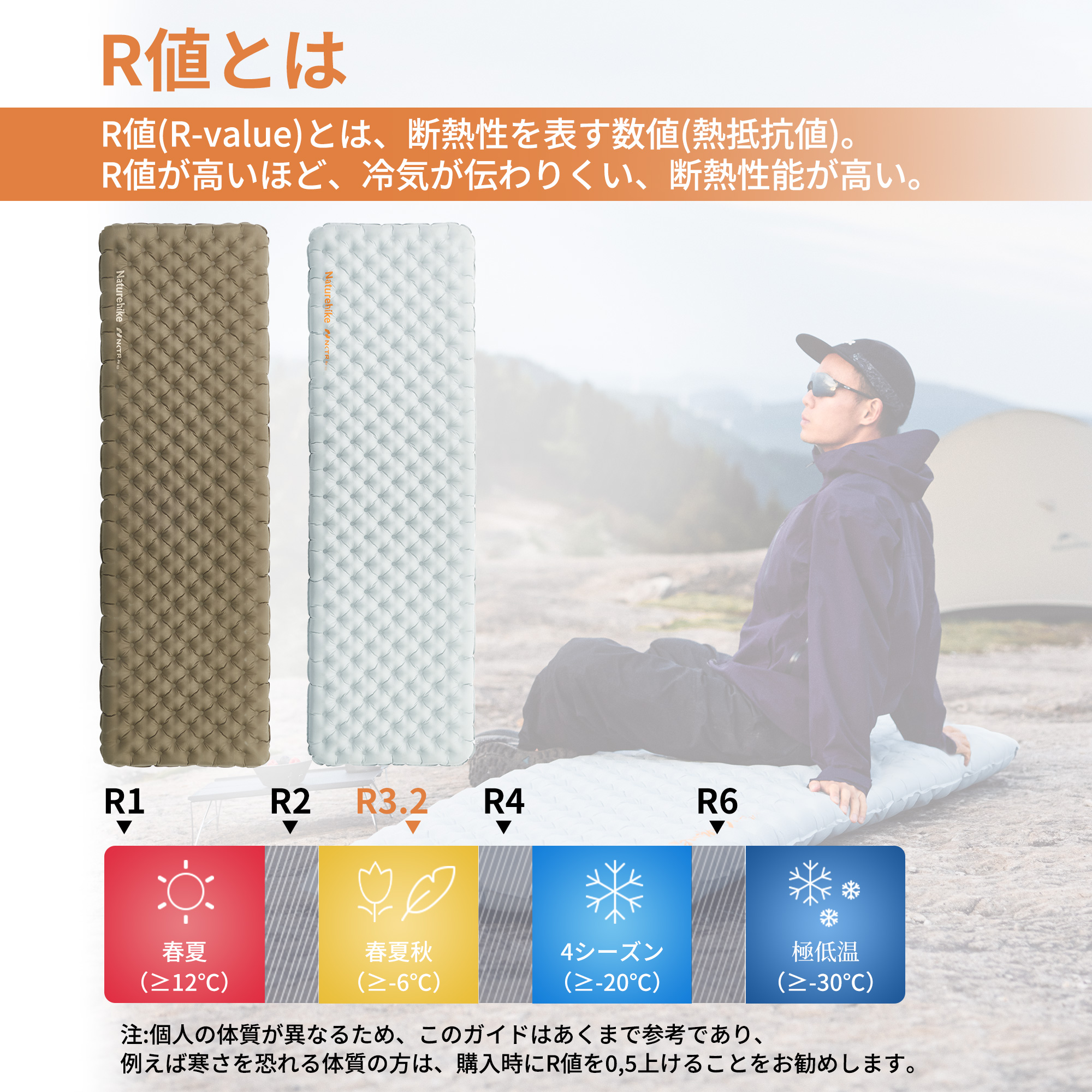 Naturehike R3.2 エアマット R値 超軽量 登山 エアーマット 800g