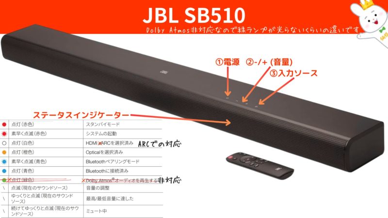 JBL サウンドバー 約65cm メッシュデザイン JBL BARシリーズ