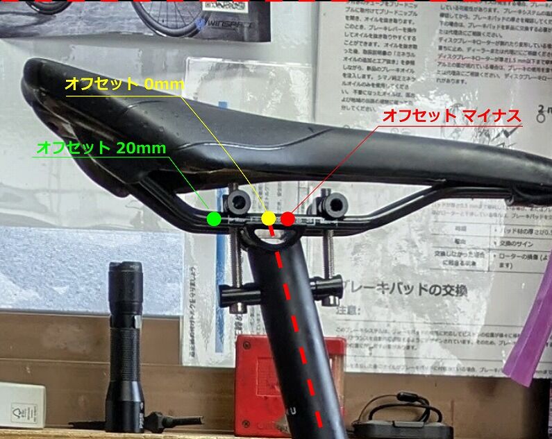 CHAPTER2 RIRA を組みつつ、良いポイントと注意点をご紹介 : えふえふ