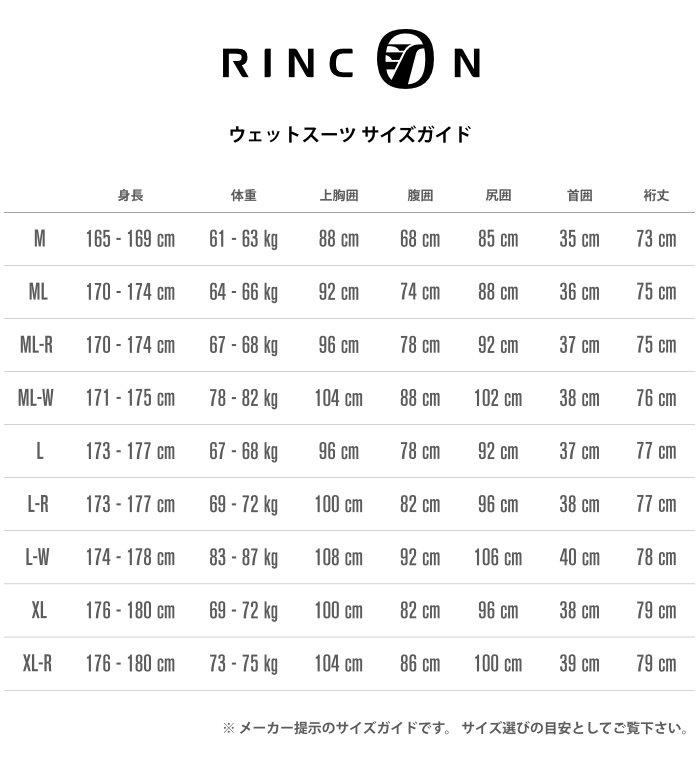 サーフィン ウェットスーツ セミドライ RINCON リンコン メンズ MANIAC