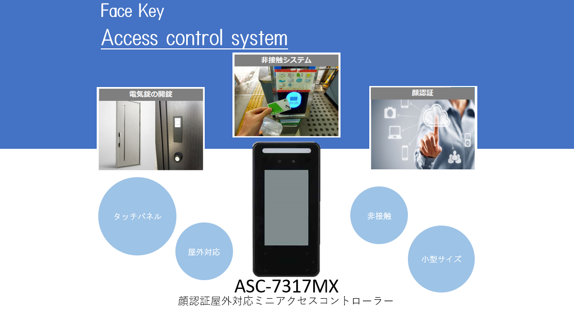 ASC-7317MX】屋外でも使用できる非接触顔認証入退管理システム！！顔