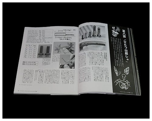 ハーレー用パーツ カスタムパーツの通信販売 ネオファクトリー