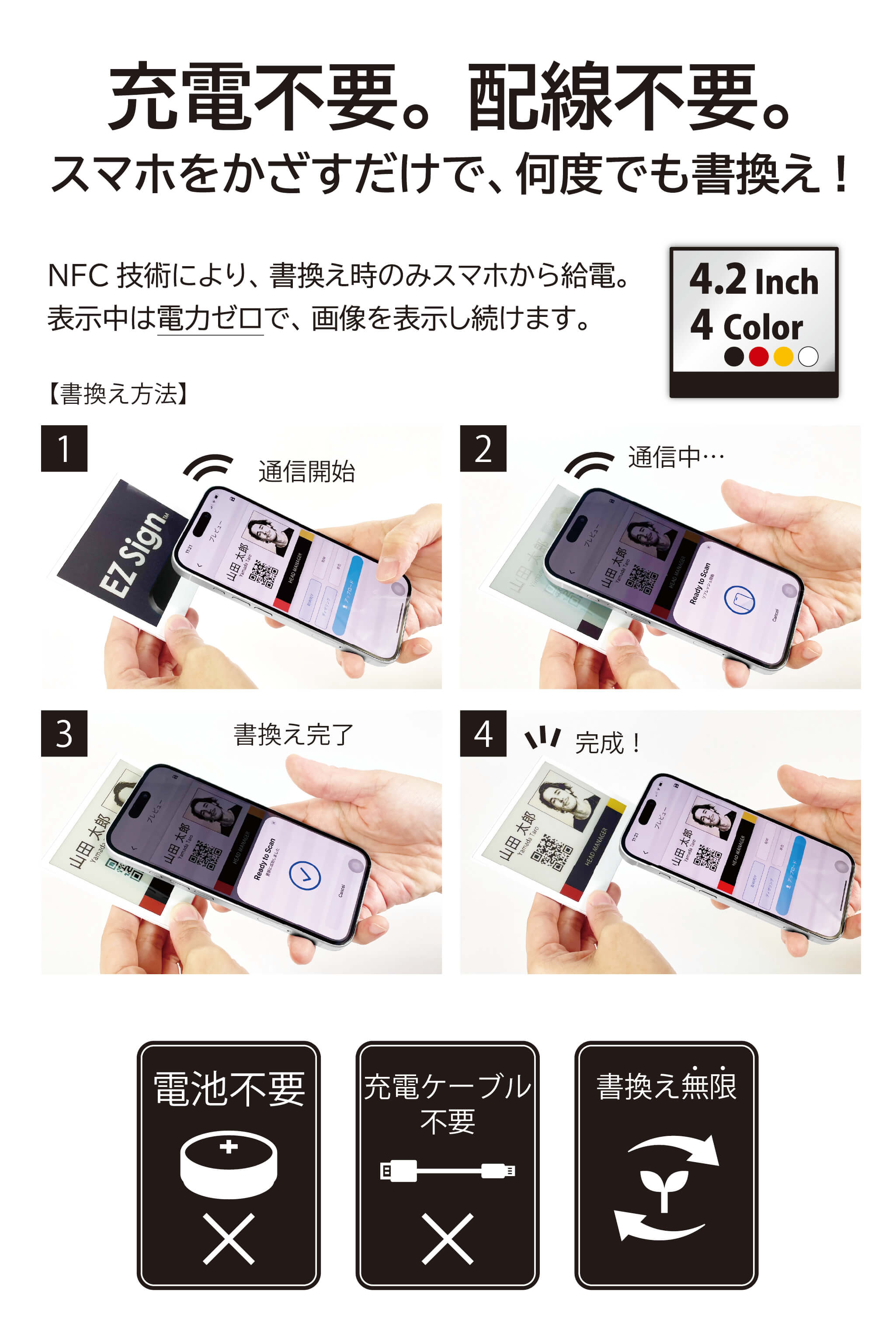 Santek EZ Sign® NFC電子ペーパーディスプレイ｜2.9/4.2インチ 4色表示