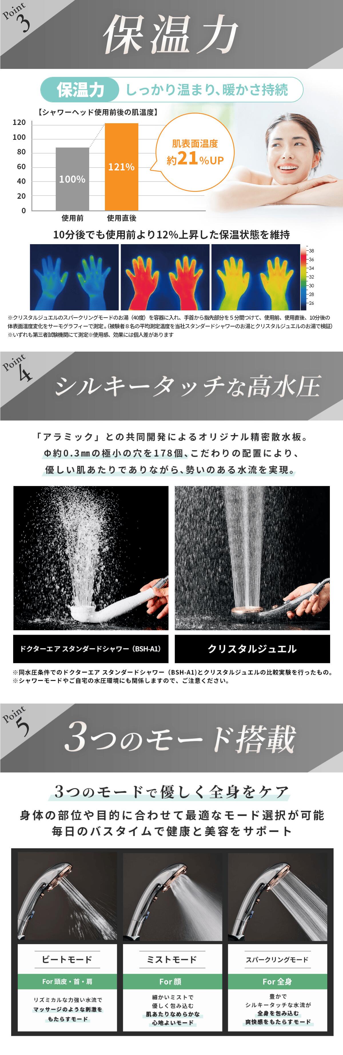 クリスタルジュエル スペシャルエディション（シャワーヘッド