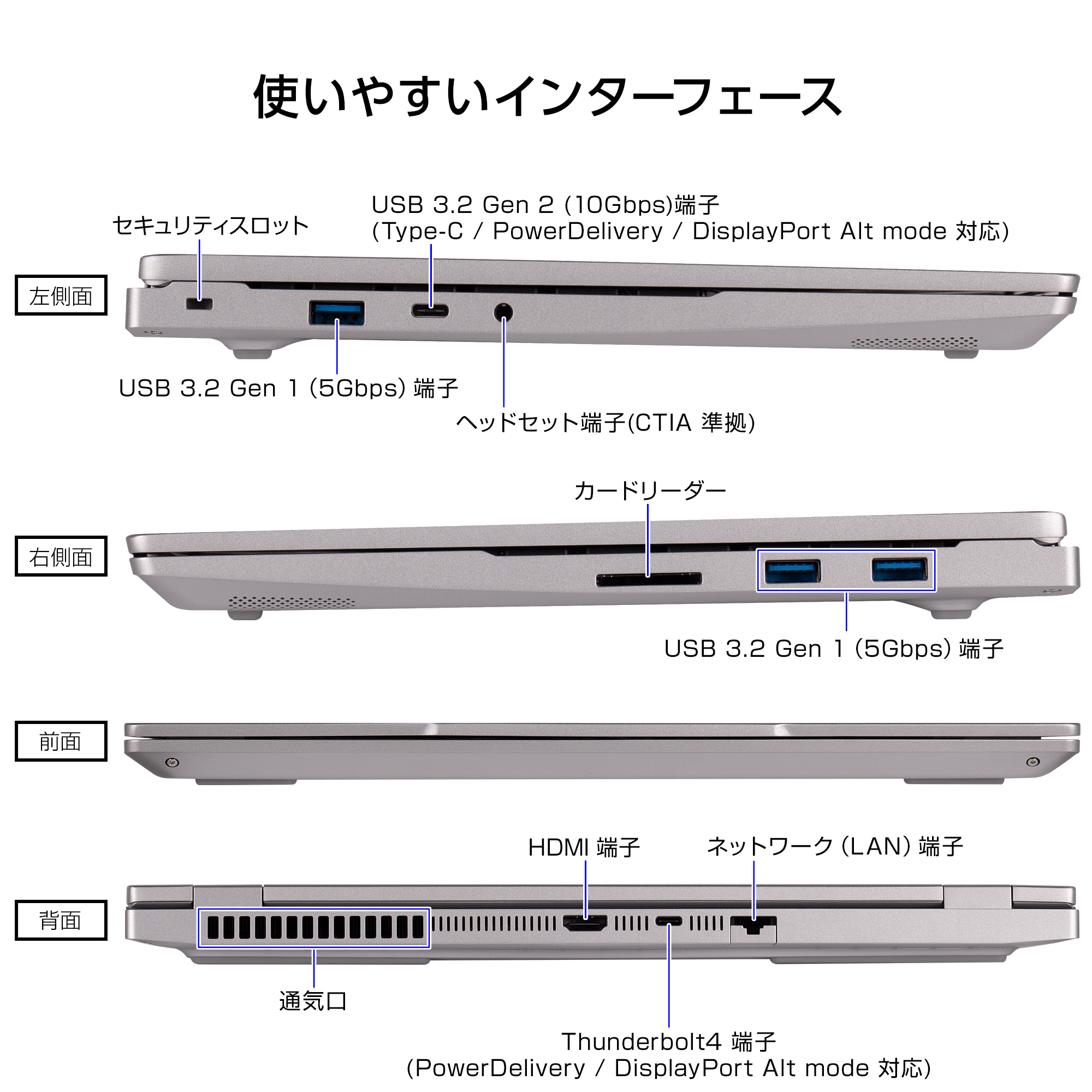 DAIV SALE クリエイターPC ノートパソコン 新品 Office付き Z4-I7I01SR