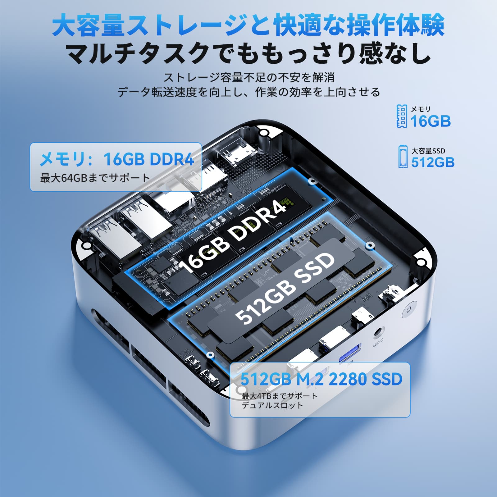 ACEMAGIC AMD Ryzen 4300U ミニpc 3.7GHz メモリ 16GB DDR4 512GB SSD