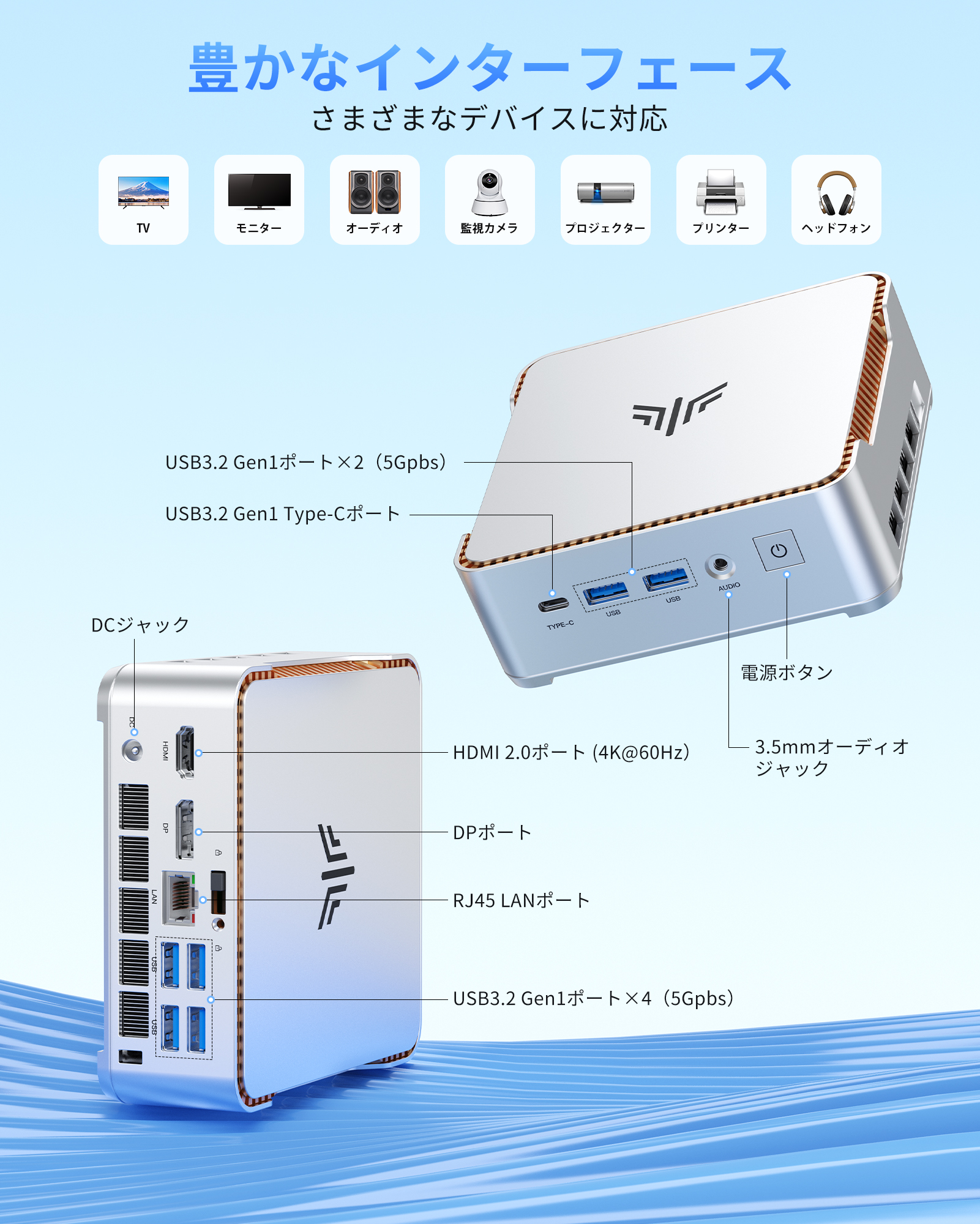 OEM KEY】 NIPOGI mini pc Ryzen 4300U 4C/4T 最大3.7GHz Win11Pro