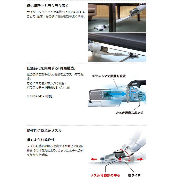 マキタ（makita） 18V 充電式クリーナー CL286FDZW 白 本体のみ