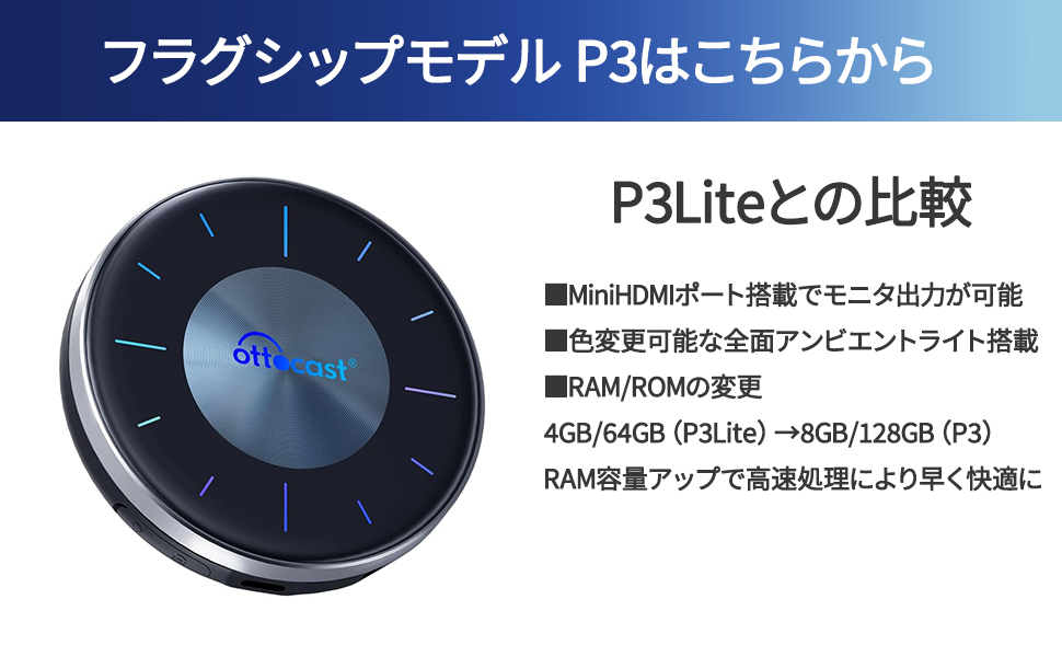 ottocast オットキャスト P3P3Lite 専用リモコン付き AiBox CarPlay