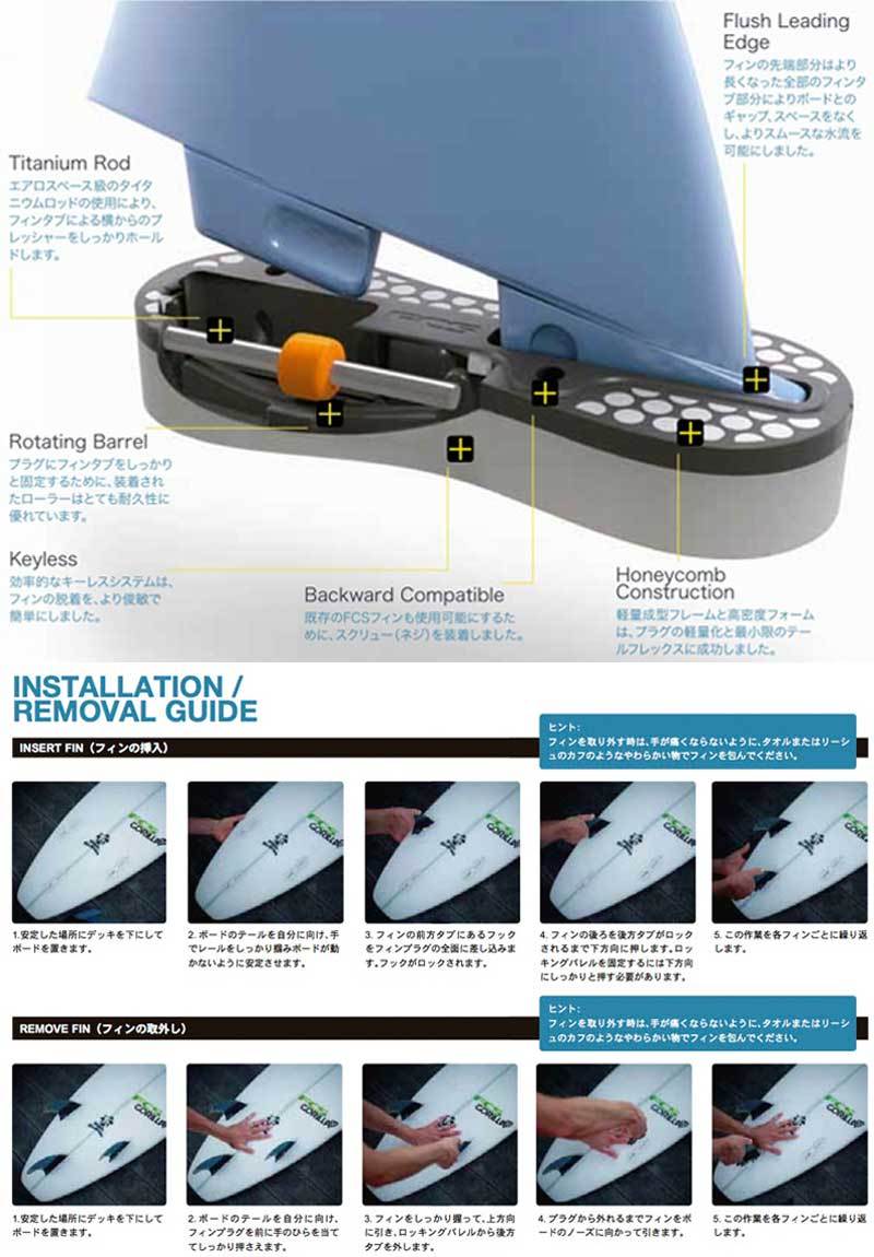 FCS FCS2 フィン RETRO KEEL TWIN SET PG FIN / エフシーエス2 レトロ
