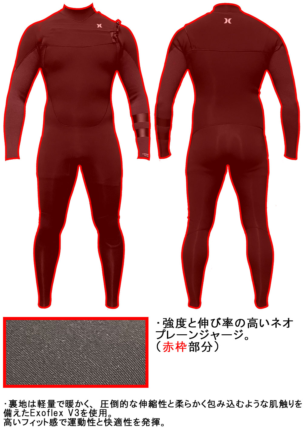 2025 HURLEY ADVANTAGE PLUS FULLSUIT MZFLAD25 / ハーレー