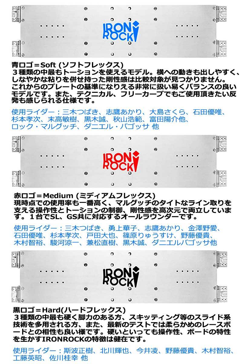21-22 IRON ROCK RACE PLATE アイアンロック レースプレート アルペン