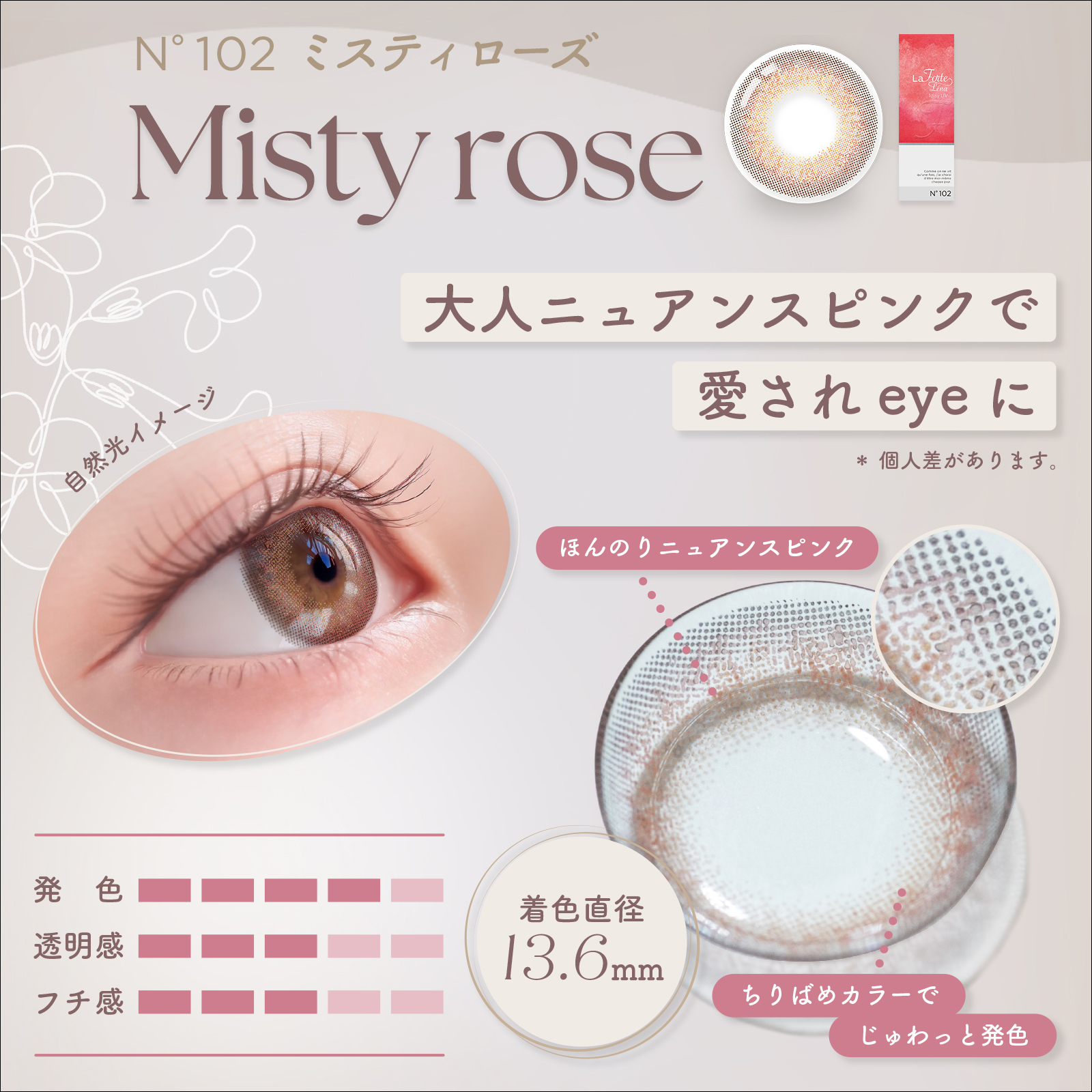 LaFORTE Lena Lena(ラフォルテ レナ) ワンデーUV 30枚入×6箱 / 送料