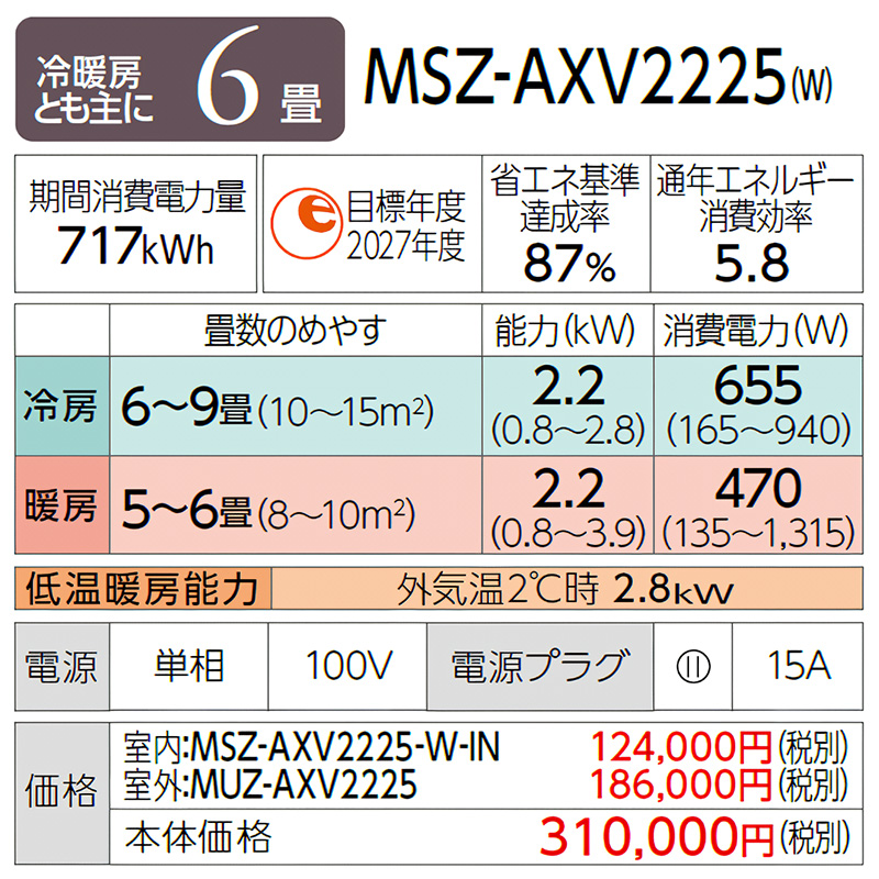 霧ヶ峰 標準取付工事費込 エアコン 主に6畳 三菱電機 2025年モデル AXV