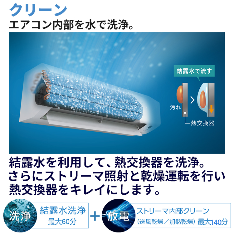 ダイキン（DAIKIN） エアコン おもに18畳 室外電源タイプ 2024年モデル
