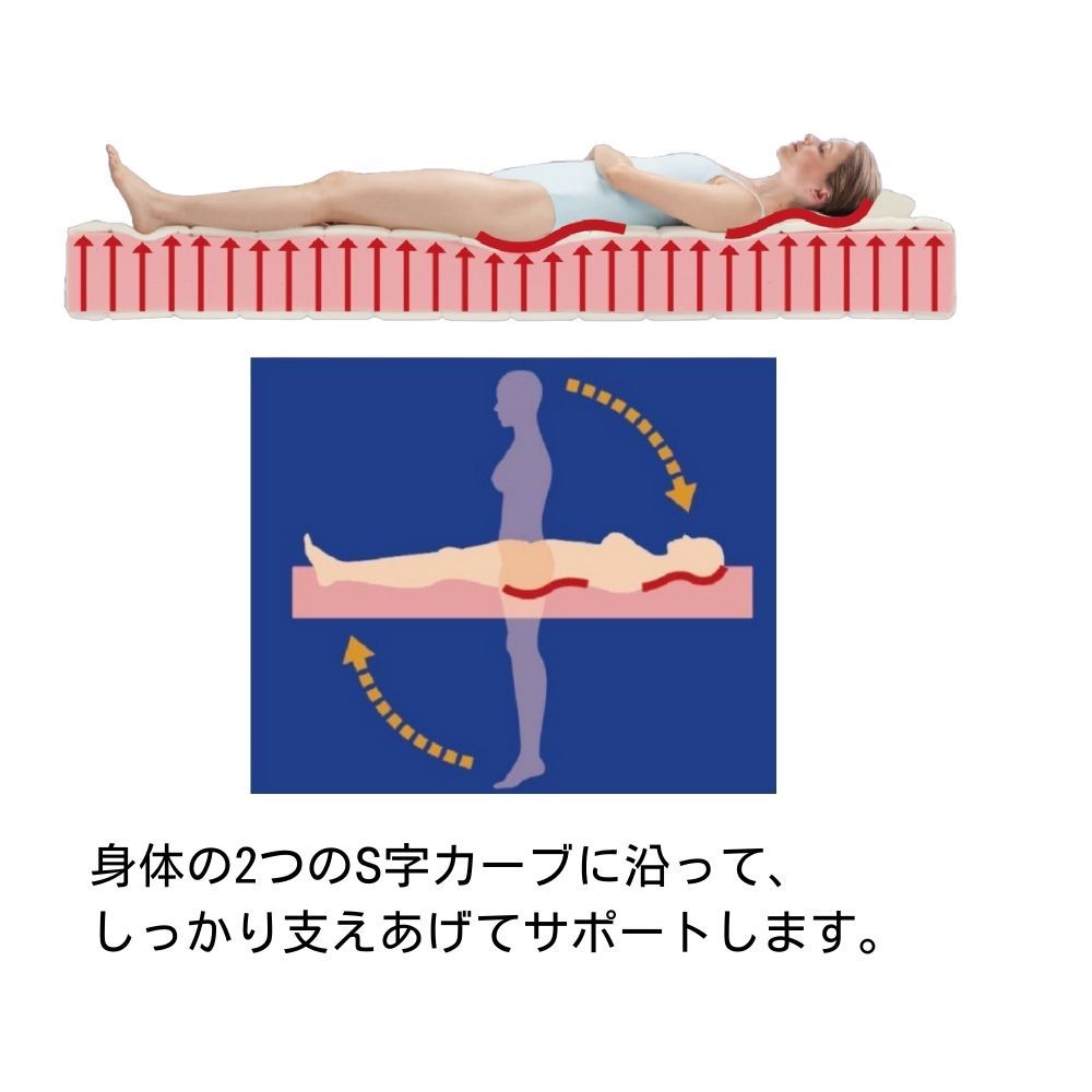 magniflex（マニフレックス） マットレス 三つ折り シングル メッシュ